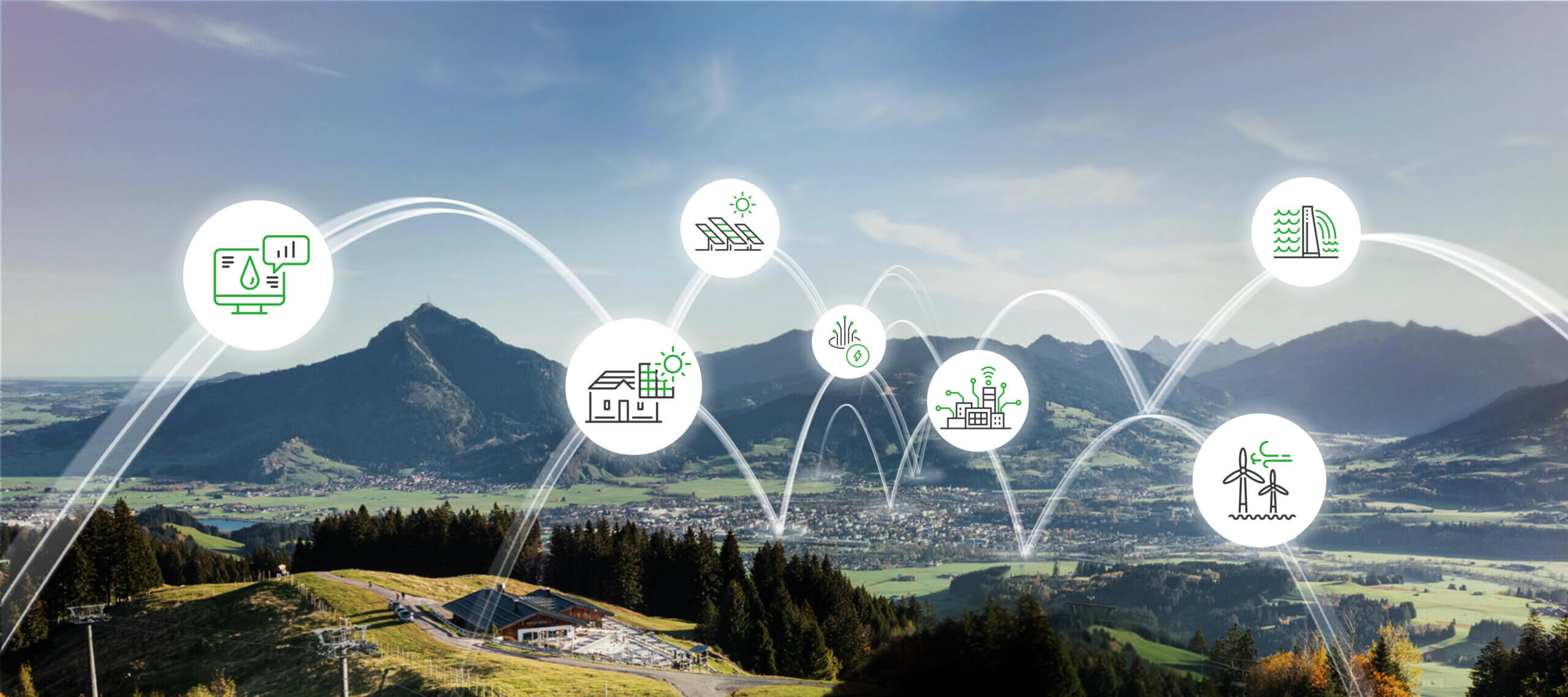 Allgäu digital vernetzt