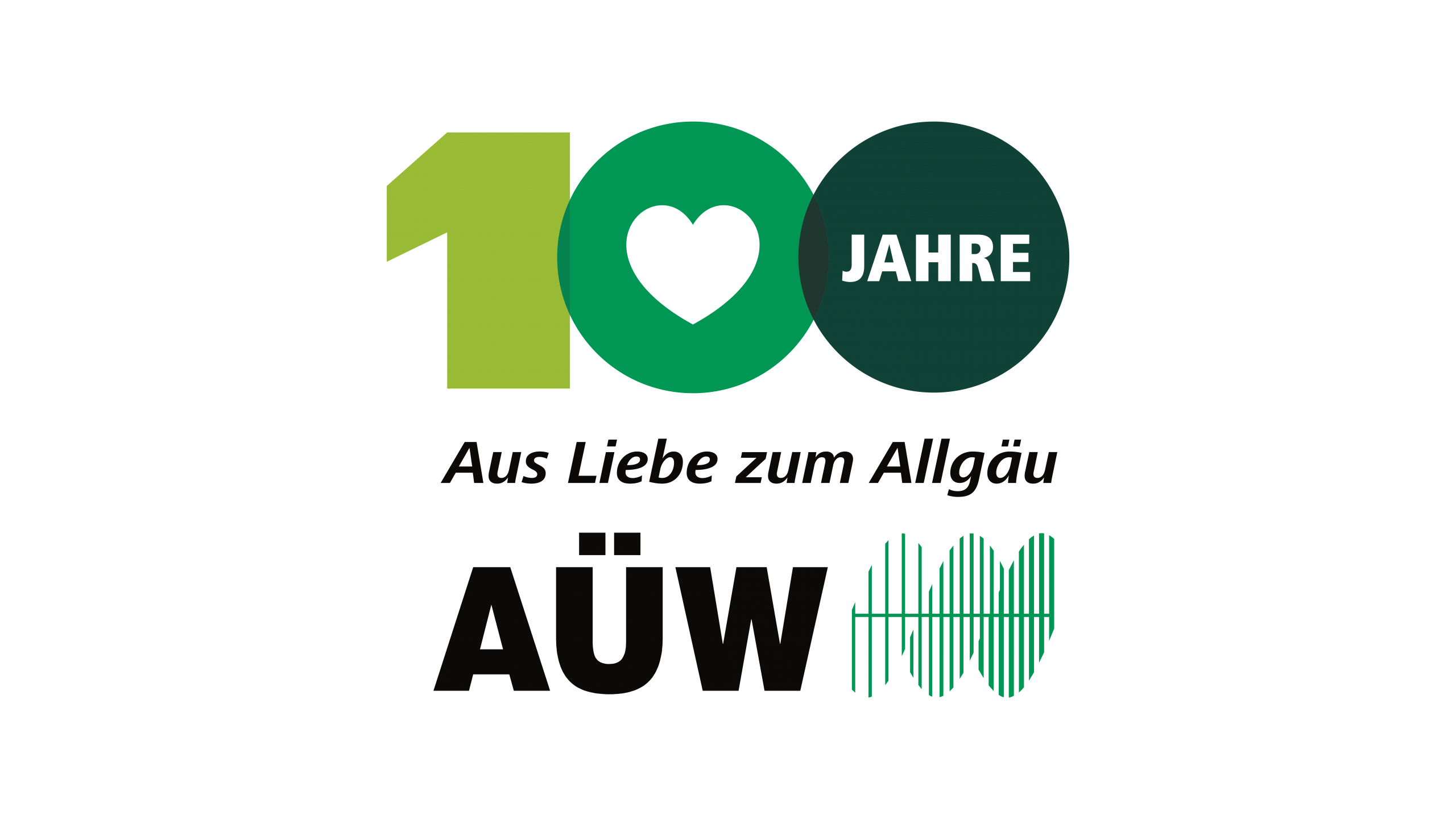 100 Jahre AÜW