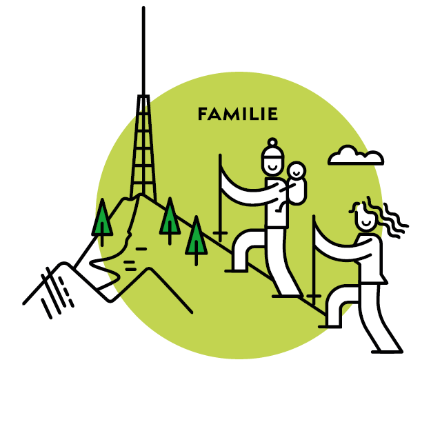 Illustration Wert Familie