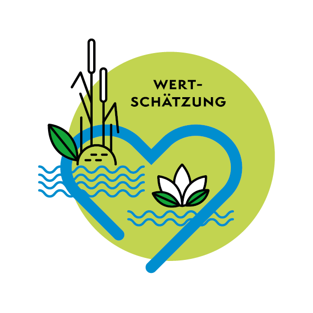 Illustration Wert Wertschätzung